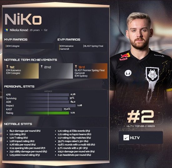 The MongolZ 对阵 Liquid， FURIA Esports 在 FISSURE Playground 2 半决赛中迎战 Falcons