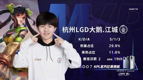 Invictus Gaming 将面对 Bilibili Gaming 争夺 LPL 2025年第二分裂总决赛席位