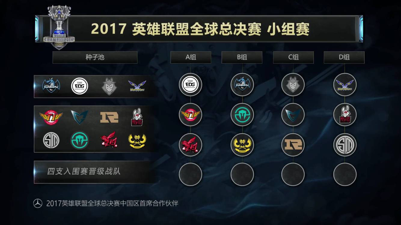 戏剧性的 r3salt - clax 交换在9 Pandas的RMR资格赛活动前几分钟敲定