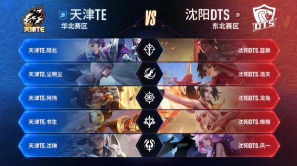 2025年LOL选手人气TOP20：Doinb、Scout、Viper、Xiaohu上榜